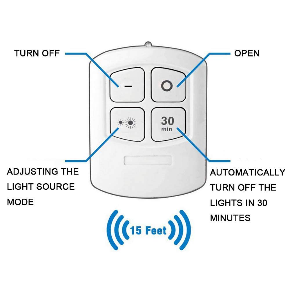 ✨ Familx's SAGA™ Smart LED Lights 🌟