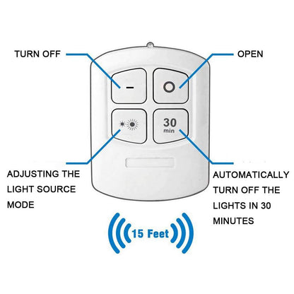 ✨ Familx's SAGA™ Smart LED Lights 🌟