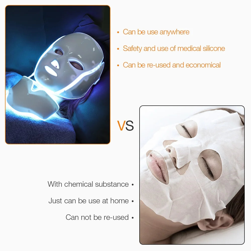 The Glowify Mask by Familx - Skin Rejuvenation Treatment