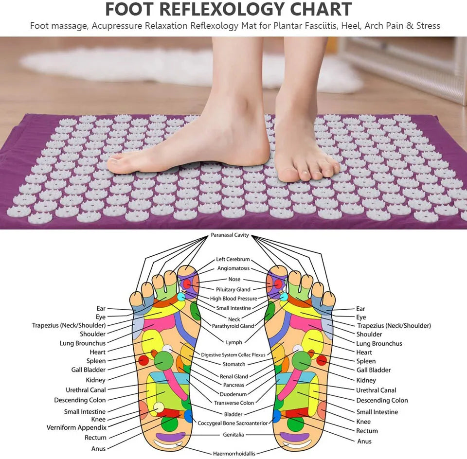 Nordic Balance Acupressure Mat