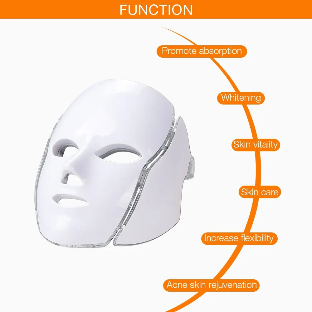 The Glowify Mask by Familx - Skin Rejuvenation Treatment