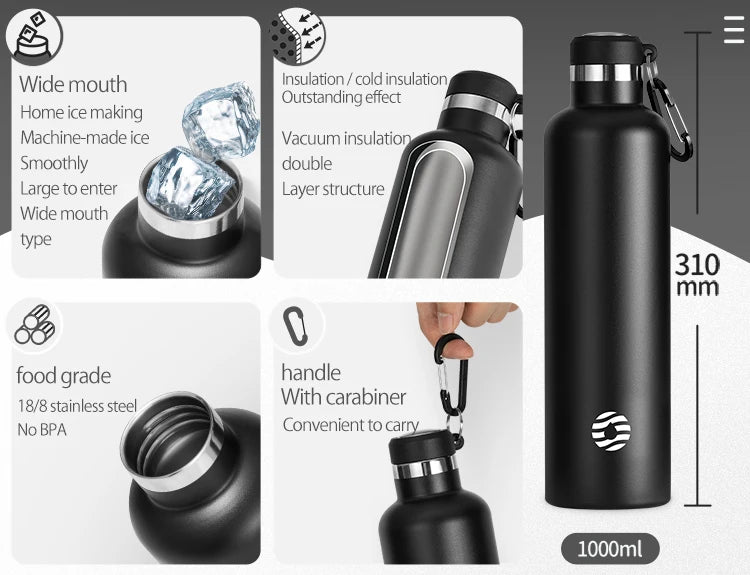 FjordFlask: The Ultimate Stainless Steel Thermos for Active, Modern Families! 🏞️💧