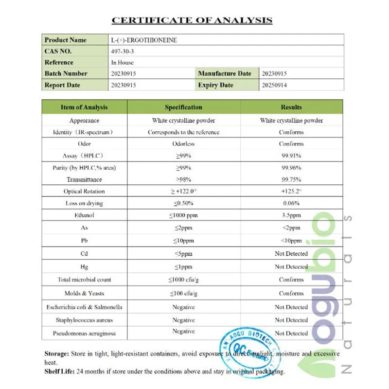 Ergothione antioxidant powder