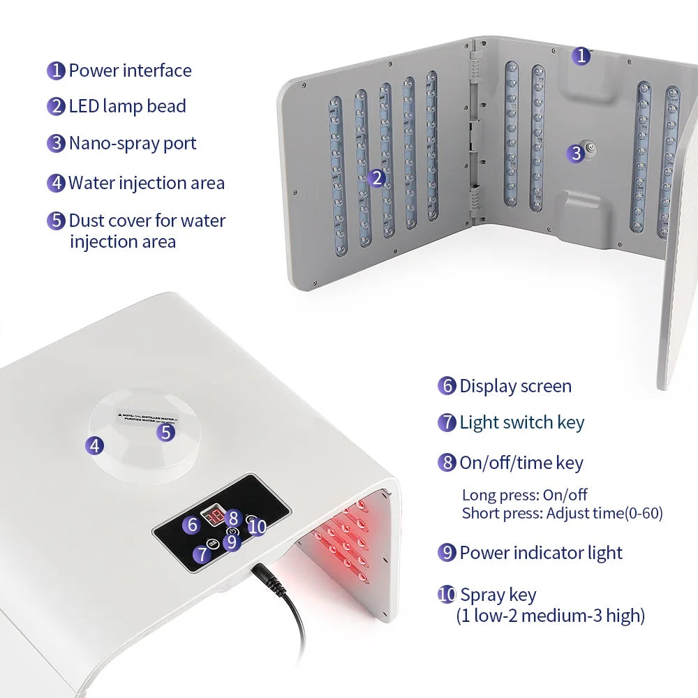 Familx's LumaGlow™ LED Mask - Photon Therapy