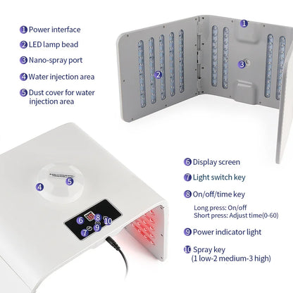 Familx's LumaGlow™ LED-mask - Fotonterapi