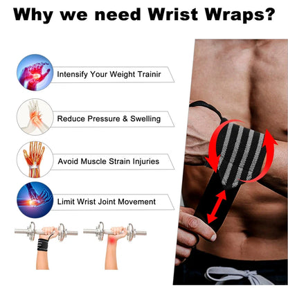 Familx PowerGrip™ Wrist Support Wraps – Unleash Your True Strength