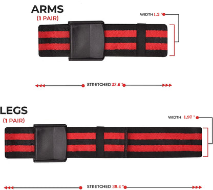 Familx PowerPulse Bands