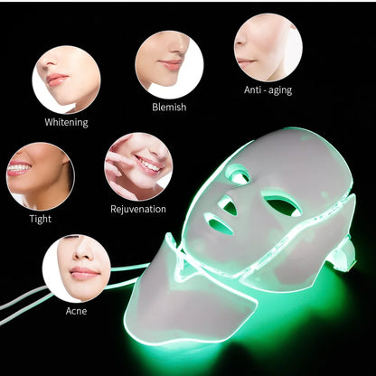 The Glowify Mask by Familx - Skin Rejuvenation Treatment