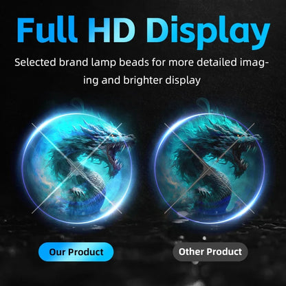 🎇NordLight™ 3D Holo-Display - fan projector