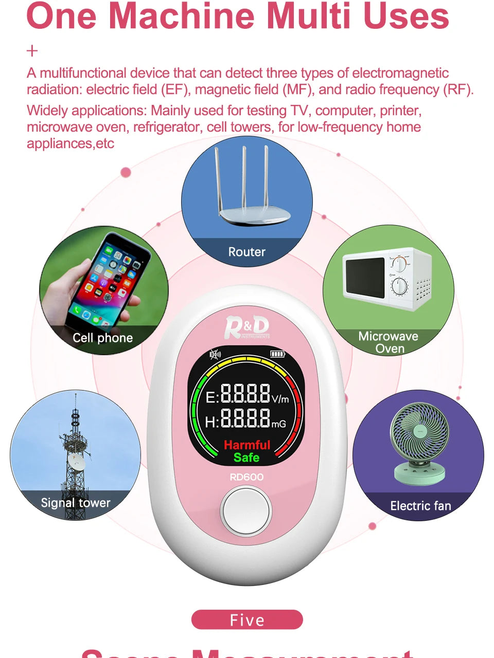 NordicGuard™ EMF Shield Electromagnetic Field Radiation Detector