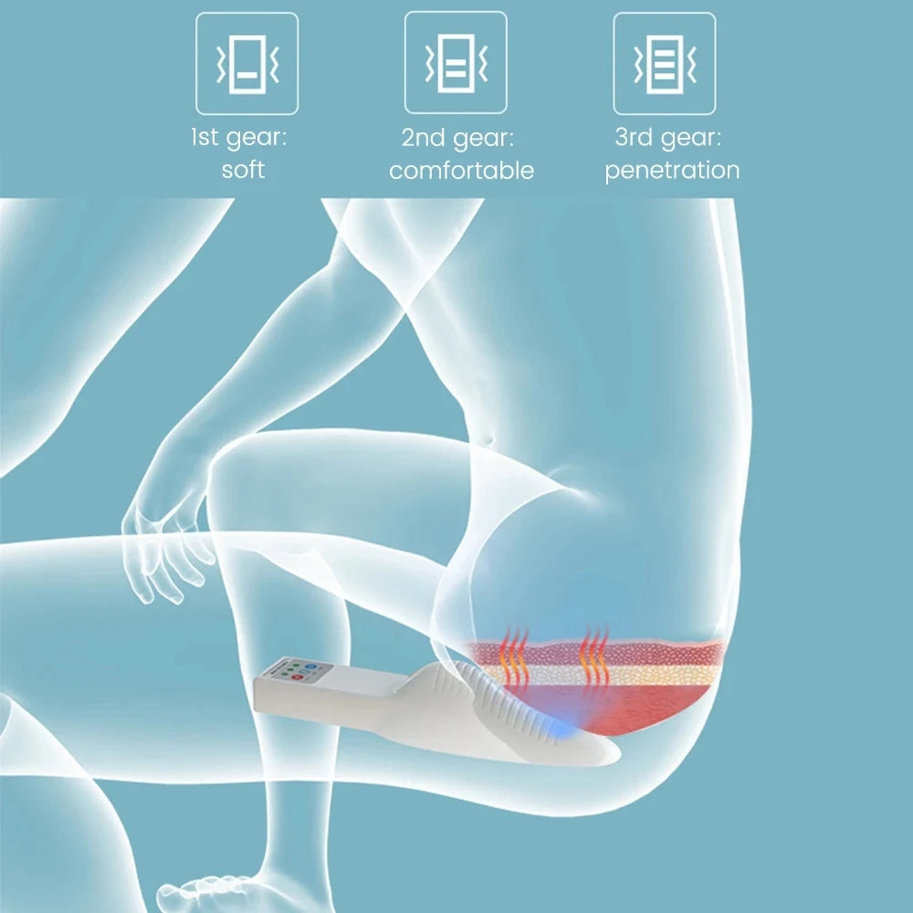 ✨ FAMLIX ProstataLux™ LED Therapy Device ✨