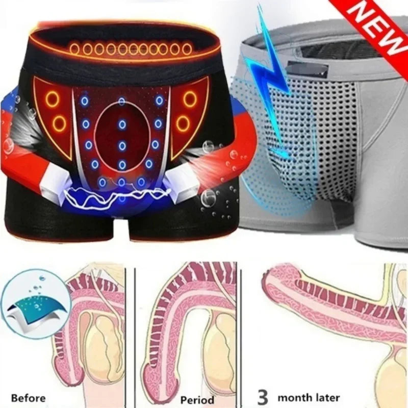 Familx’s Nordic Vitality Boxers: 3Pcs Magnetic Therapy