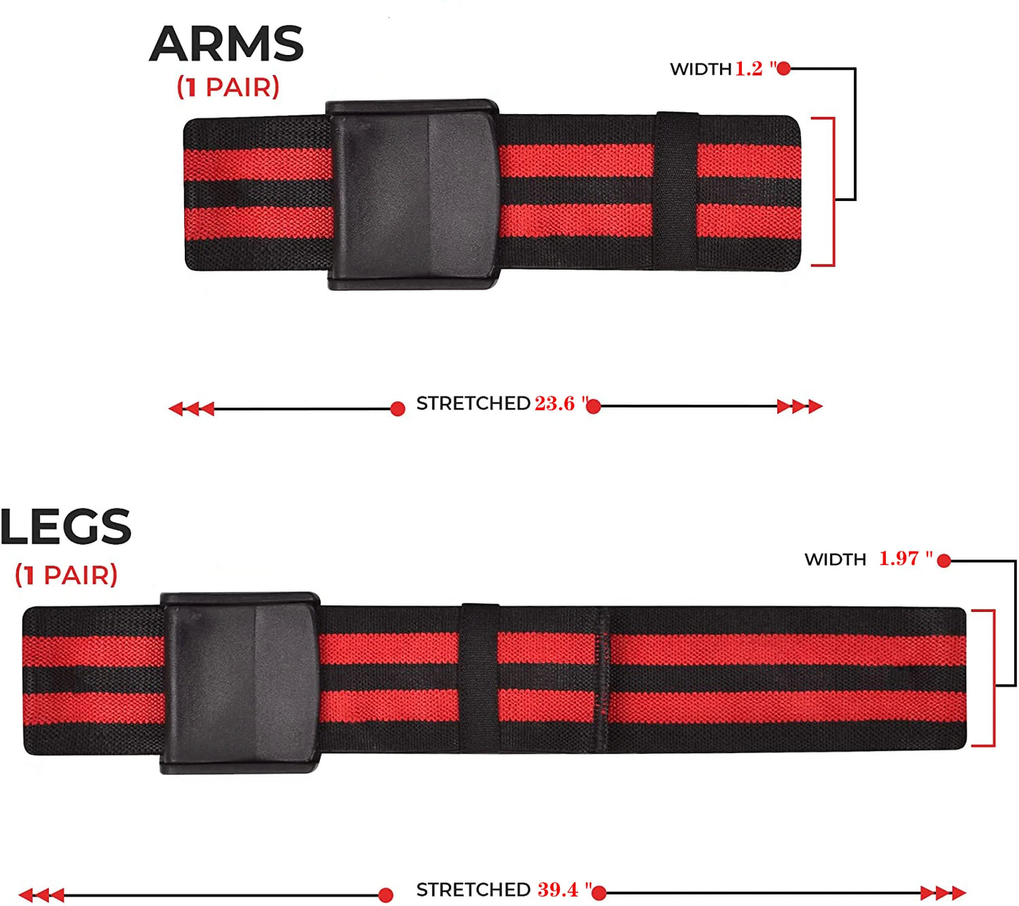 Familx PowerPulse Bands