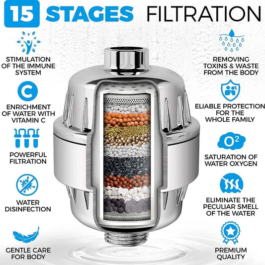 AquaPure Harmony 15 Stage Shower Water Purification and Filters