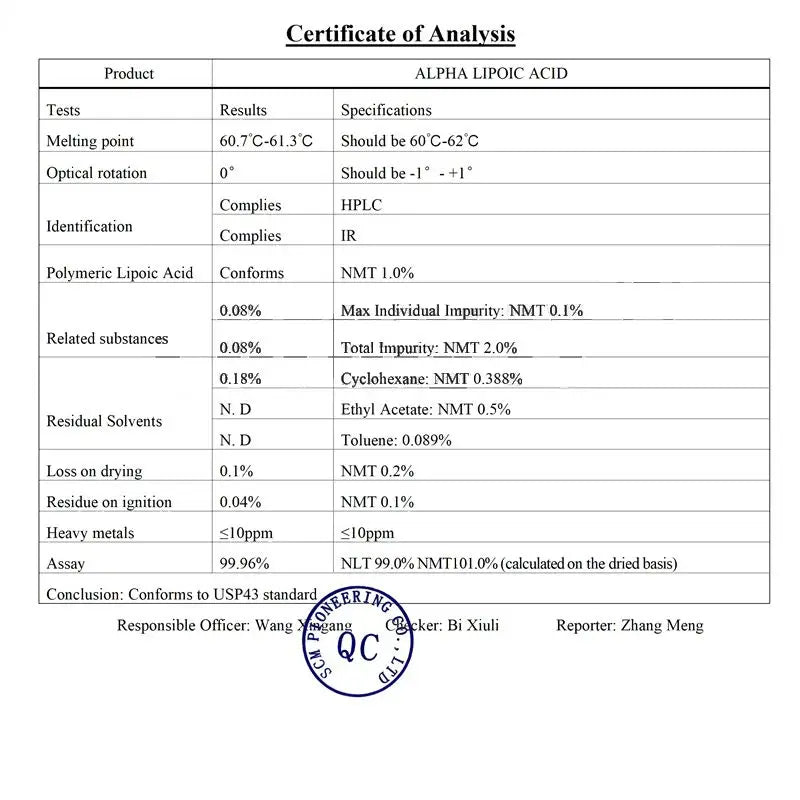 Alpha Lipoic Acid Powder