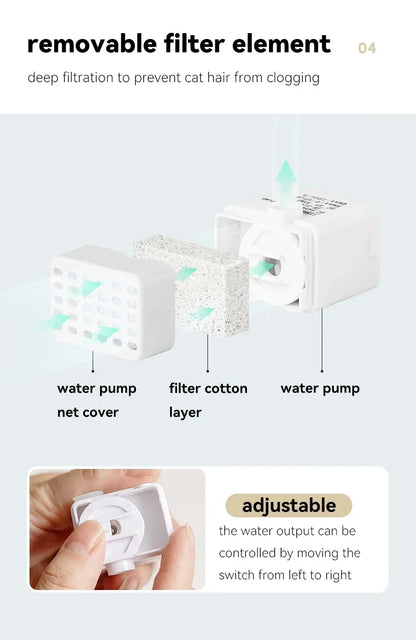 FjordFlow™ Ceramic Cat Water Fountain