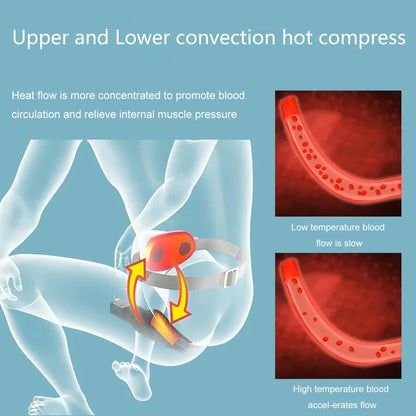 ✨ FAMLIX ProstataLux™ LED Therapy Device ✨