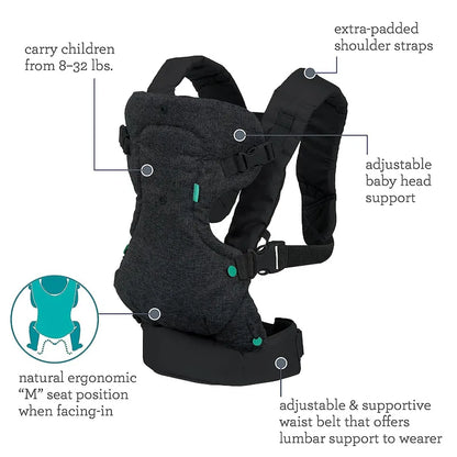 Familx ComfortNest™ – The Ultimate 4-in-1 Baby Carrier