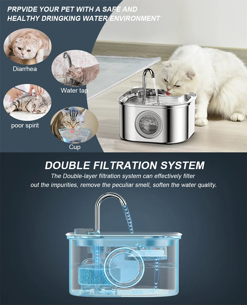 Familx AquaVista™ Transparent Cat / Dog  Water Dispenser