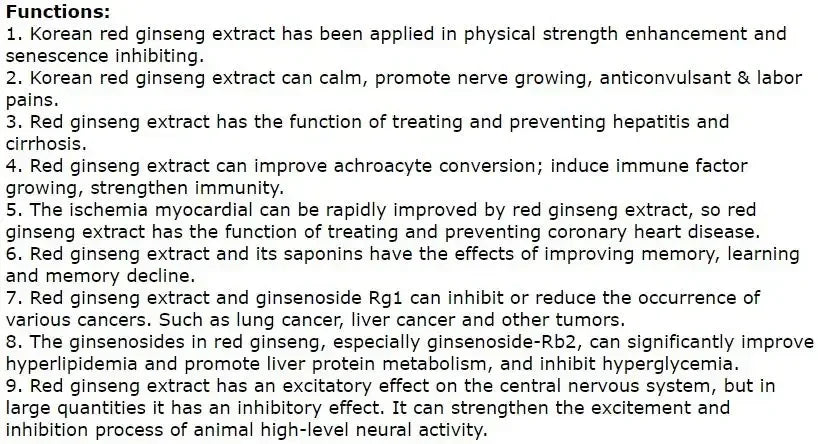 Ginger Root Ginsenosides 50:1 Powder