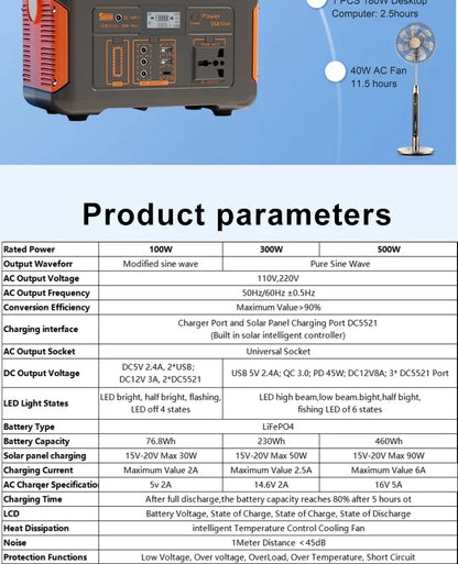 Familx FjordPower 500W Solar Power Generator 110V 220V