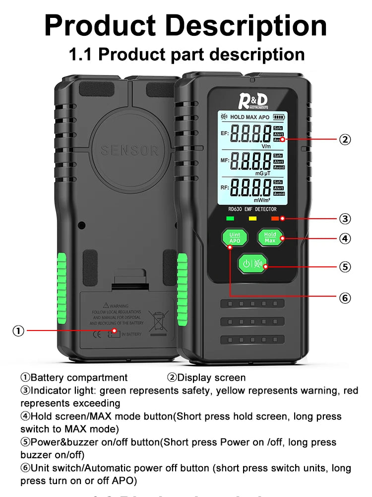 NordicGuard™ EMF Shield Electromagnetic Field Radiation Detector