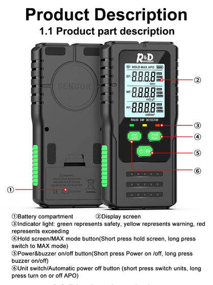 NordicGuard™ EMF Shield Elektromagnetiskt Fält Strålningsdetektor