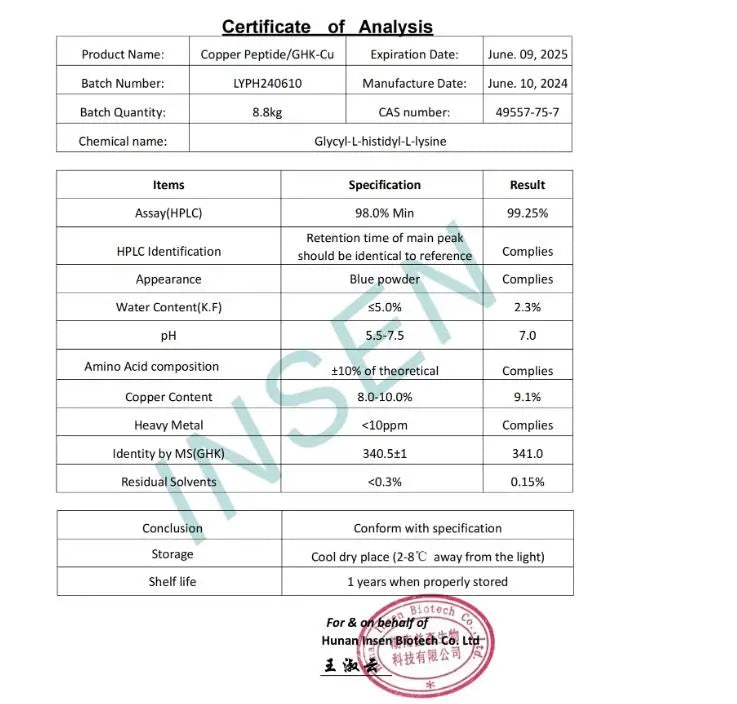 Copper Tripeptide Ghk-cu Powder