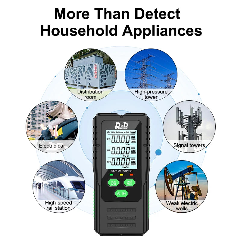 NordicGuard™ EMF Shield Electromagnetic Field Radiation Detector