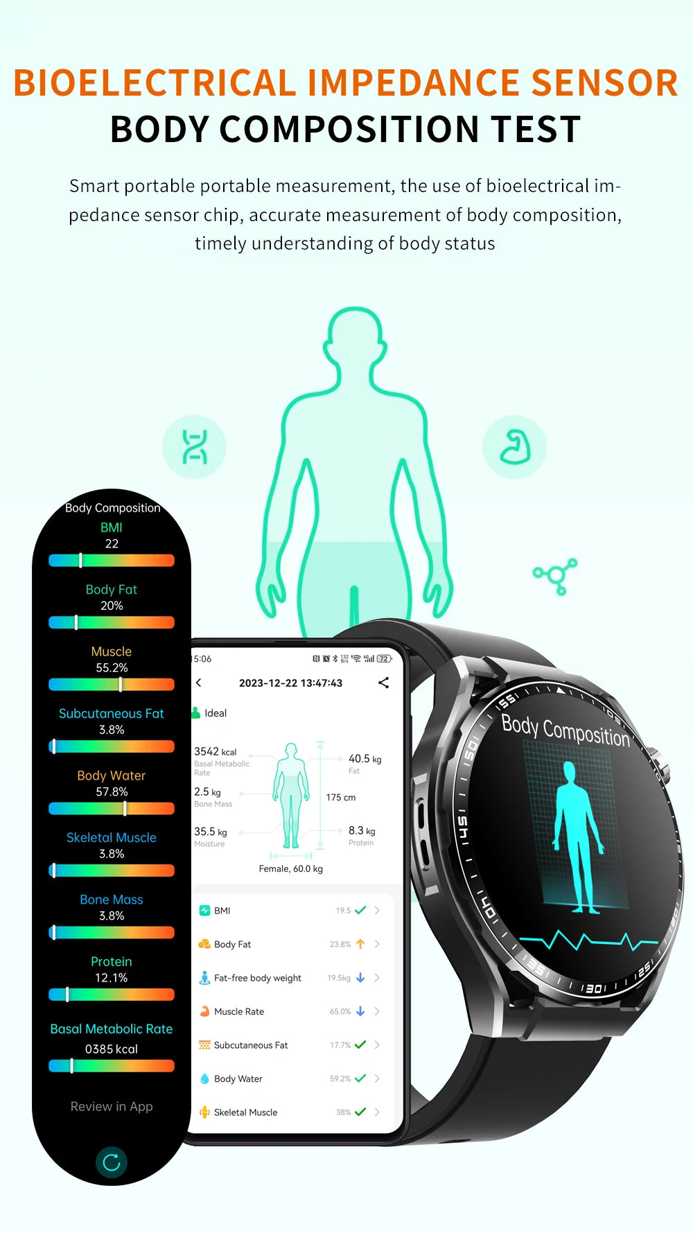 GlucoSense 360™ – Your All-in-One Health Guardian🌿✨ Blood , glucose, pressure, lipids, Uric acid, ECG,