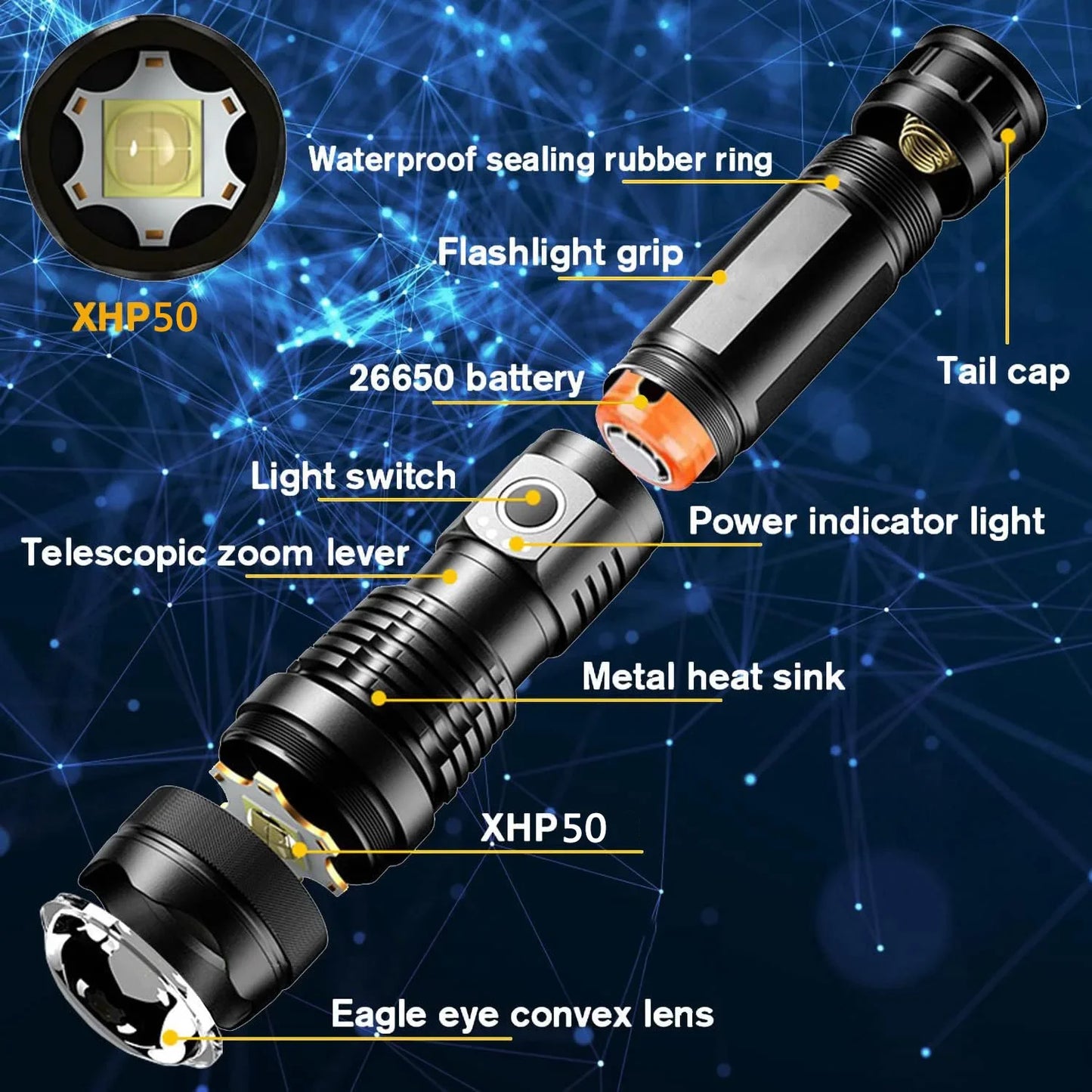 🌟 Famlix GT10 Flashlight🌟