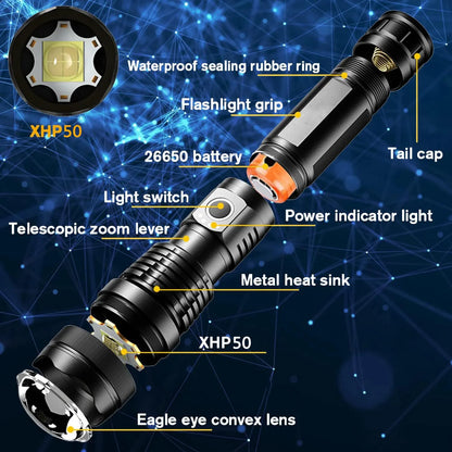 🌟 Famlix GT10 Flashlight🌟