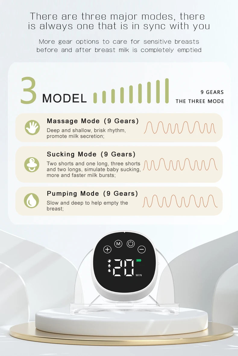 Familx Fully Automatic Wearable Breast Pump