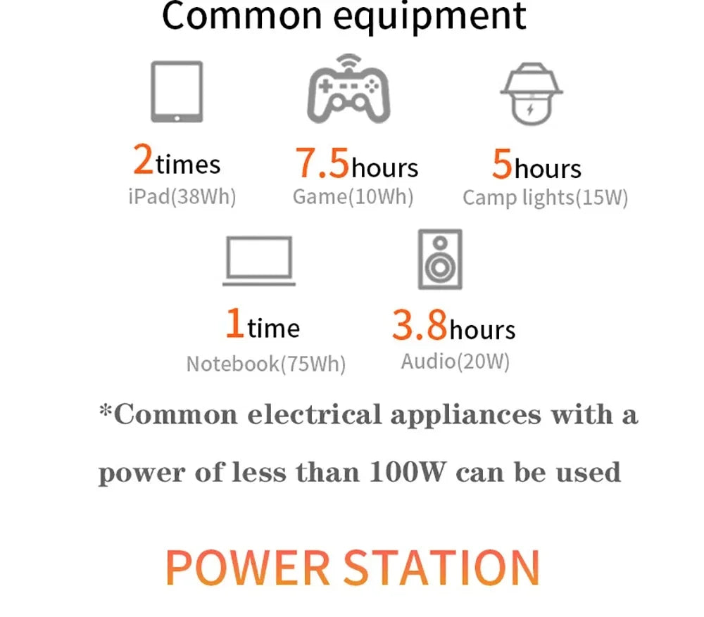 Familx FjordPower 500W Solar Power Generator 110V 220V