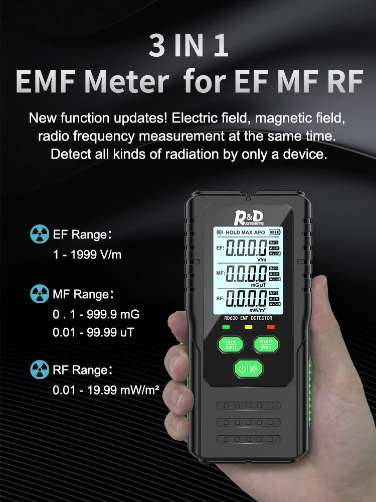 NordicGuard™ EMF Shield Electromagnetic Field Radiation Detector